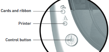 Meaning of the Badgy printer LEDs